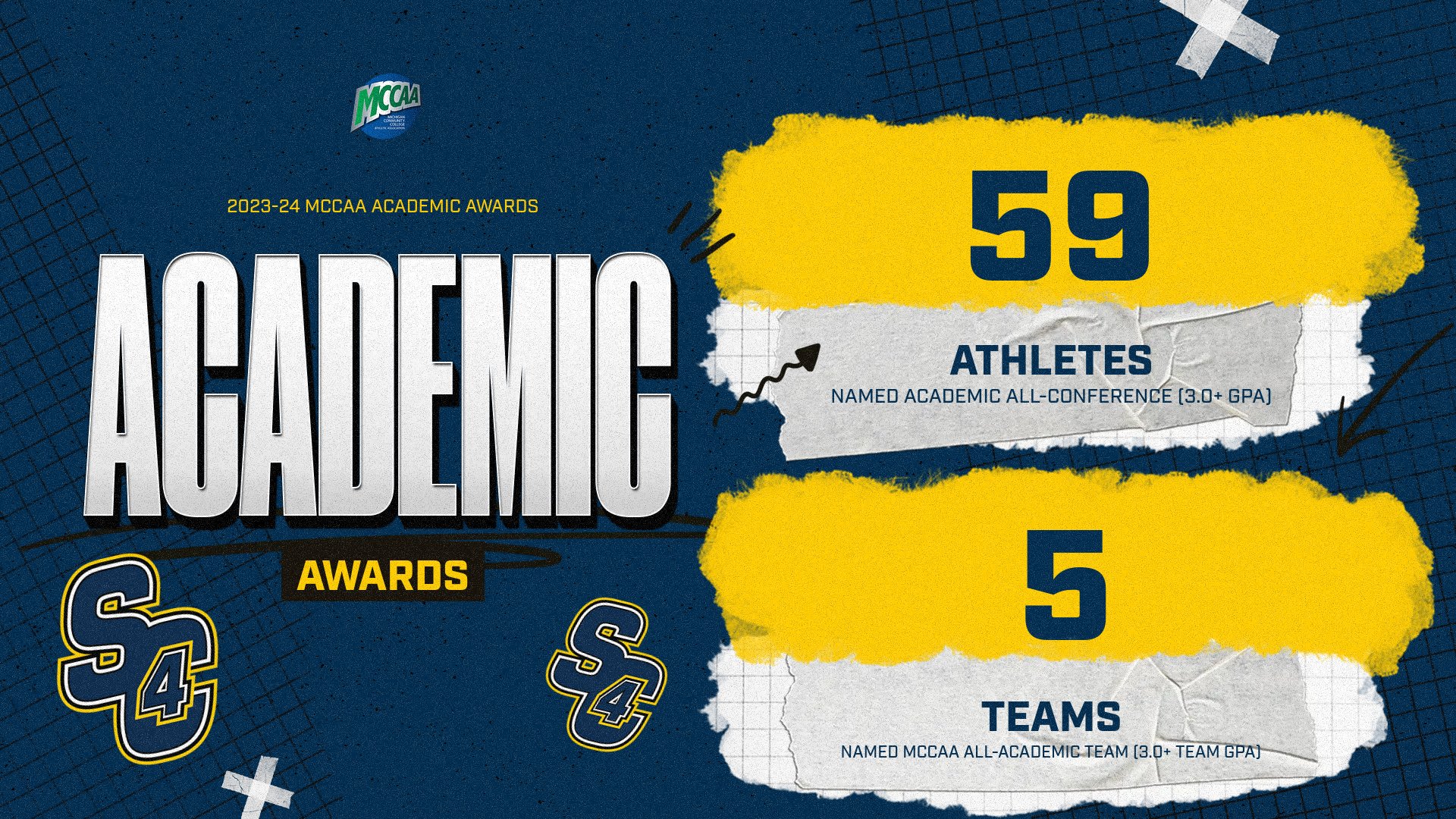 59 Skippers Student Athletes and 5 Teams Earn MCCAA All-Academic Awards