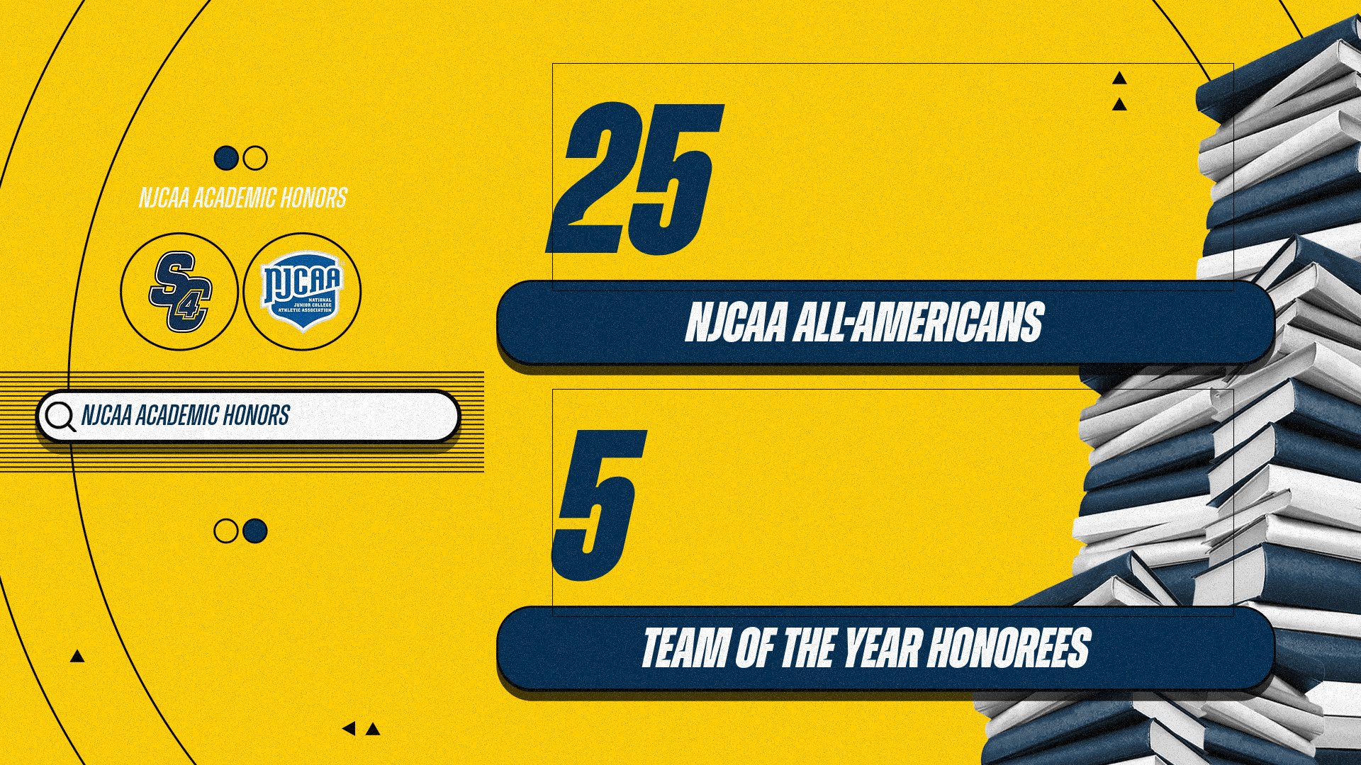 24 Athletes and 5 Teams Earned Academic Recognition from the NJCAA