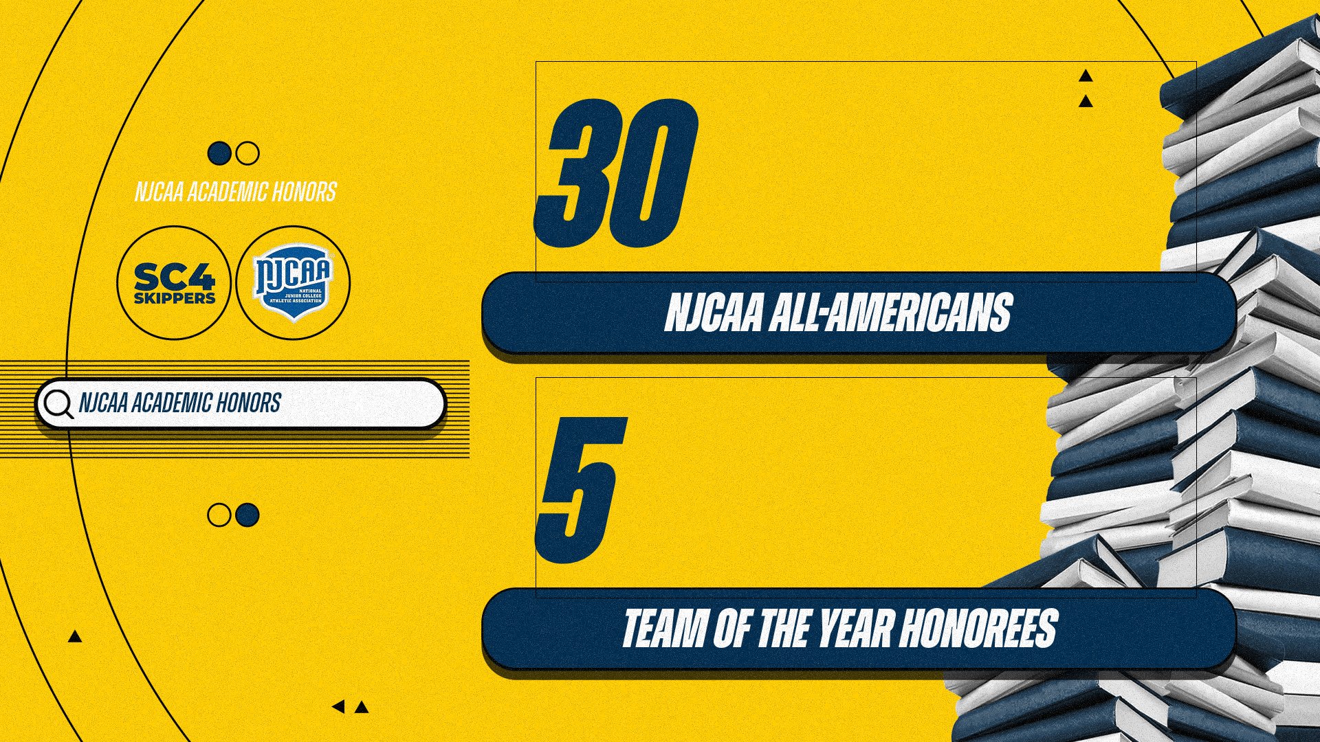 30 Athletes and 5 Teams Earn Academic Recognition from the NJCAA