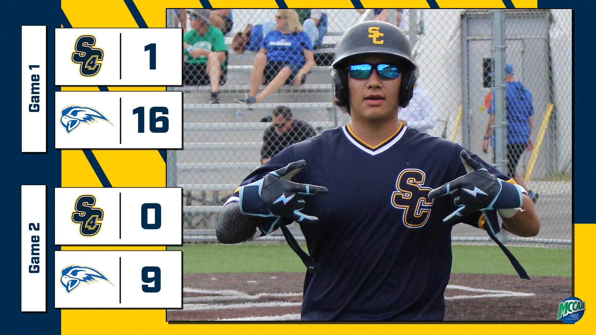 Baseball: The Skippers Get Swept by Henry Ford