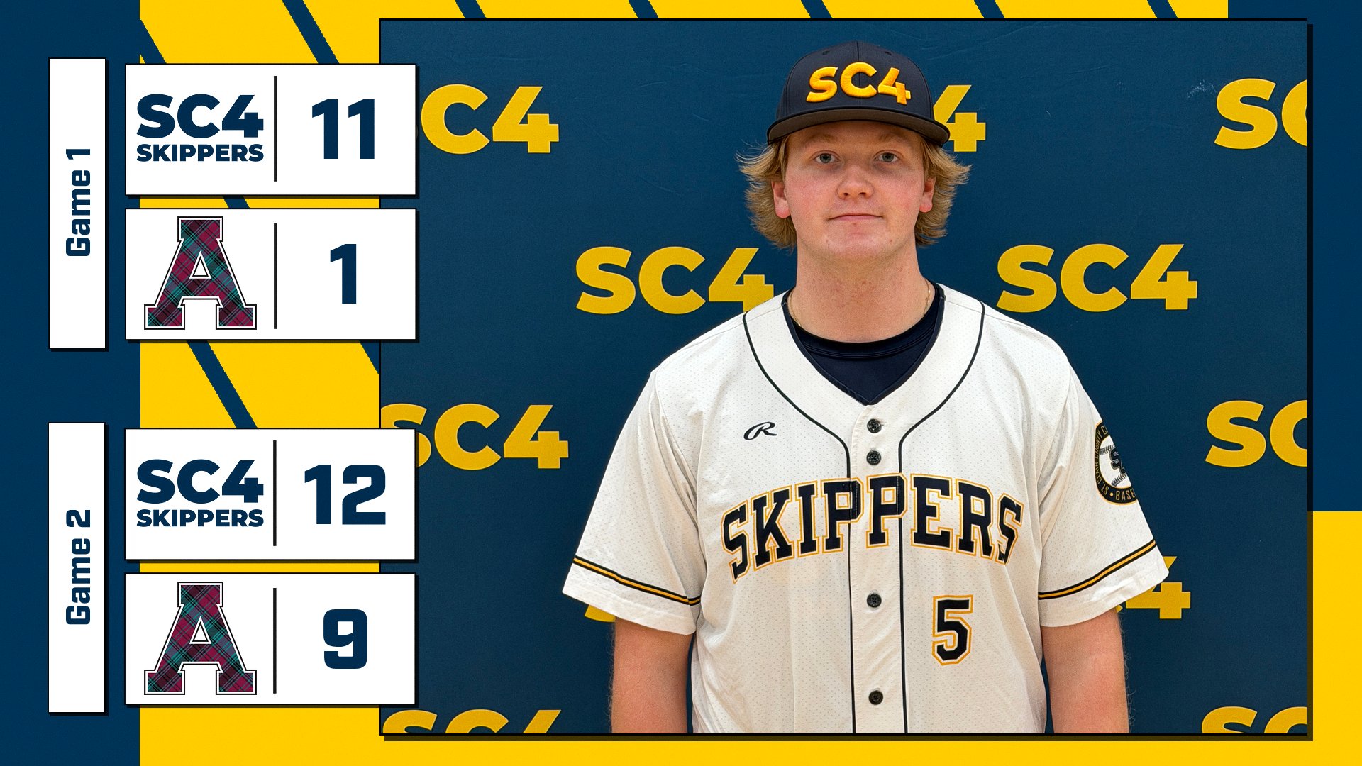SC4 Baseball Sweeps Alma College in Home Doubleheader, Moves Back to .500 on the Season