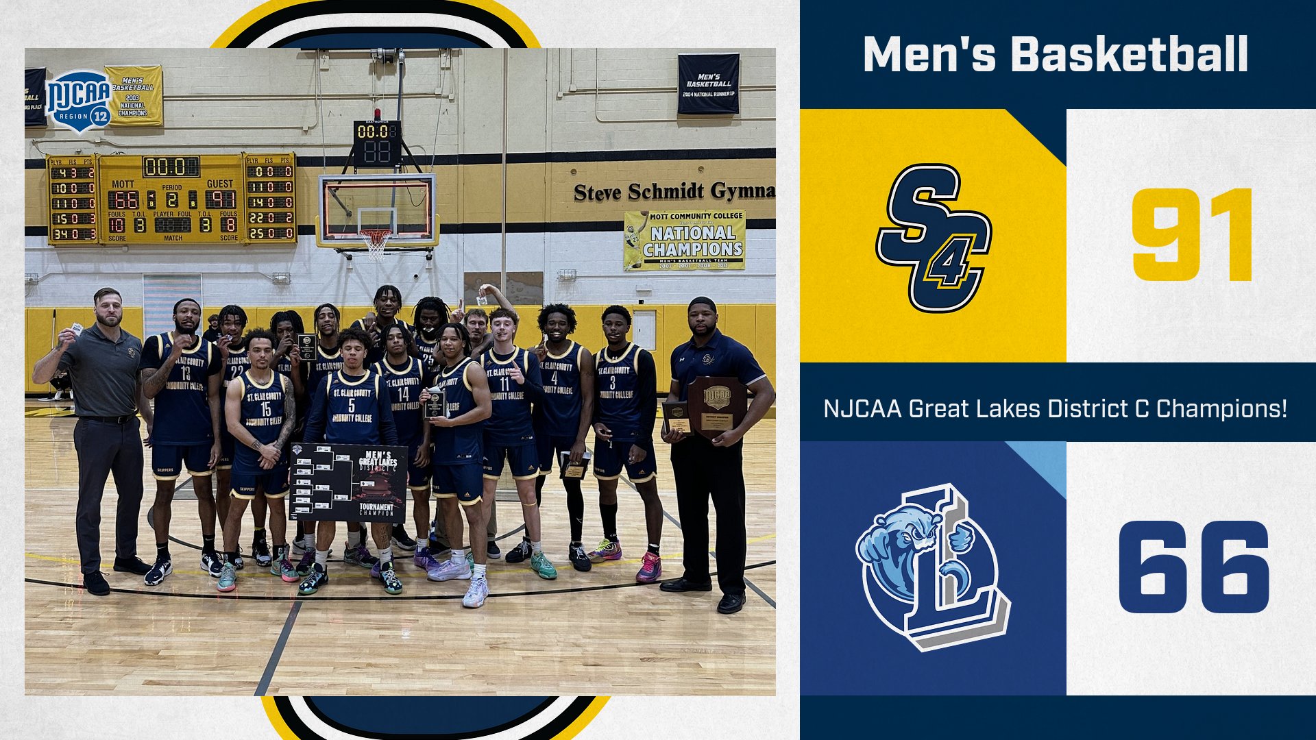 Men's Basketball: The Skippers Are District Champs and National Tournament Bound