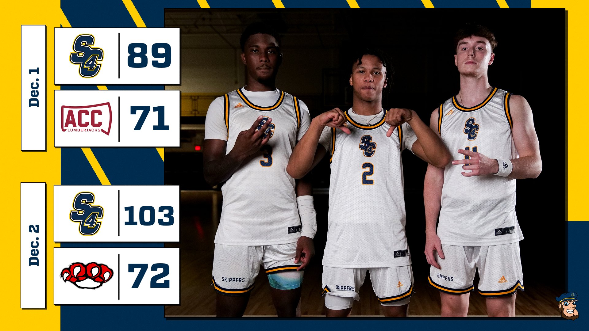 Men's Basketball Takes Down Both Opponents in Skippers Holiday Classic