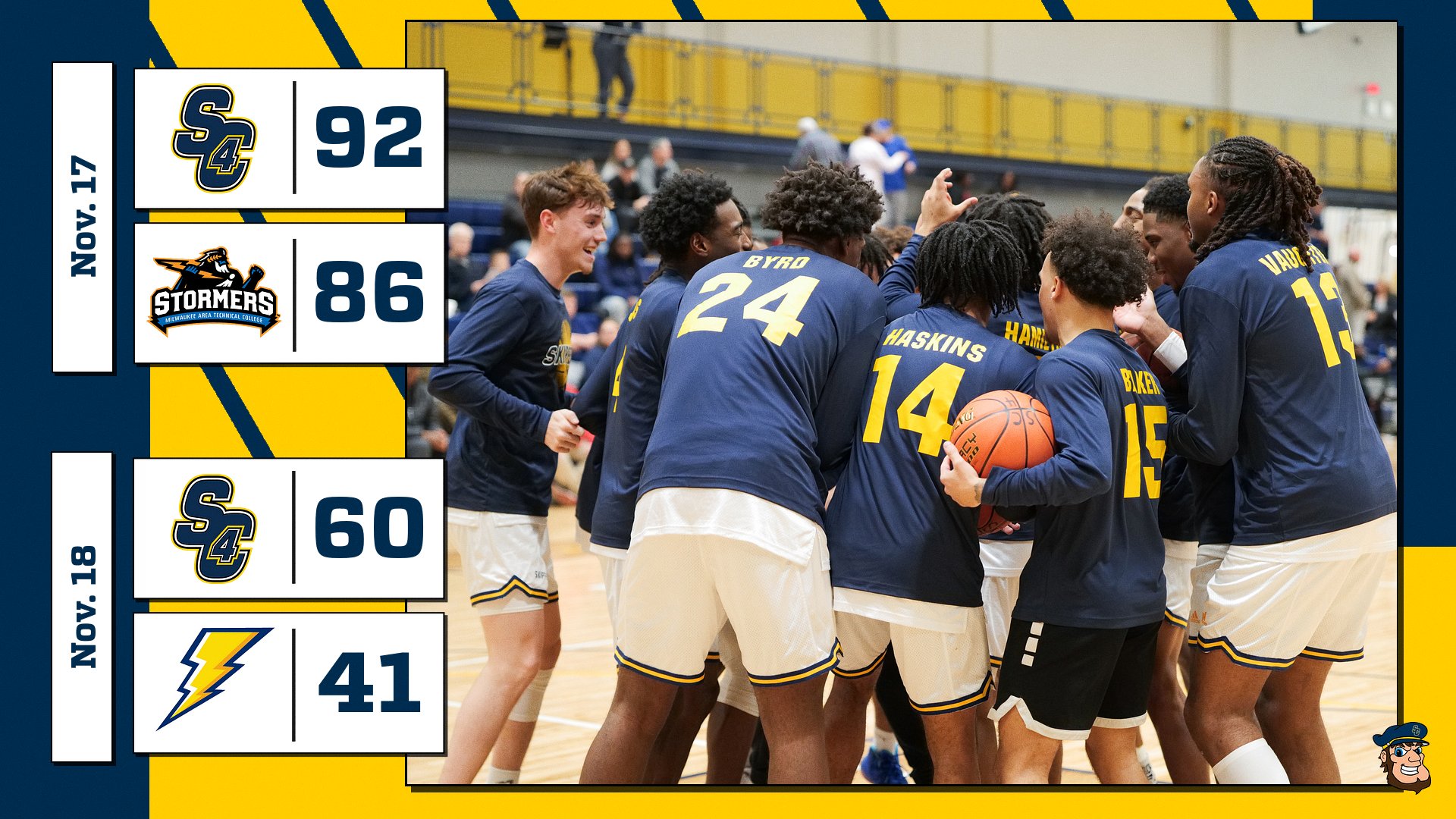 Men's Basketball Topples #1 Team, Goes 2-0 In Skippers Classic