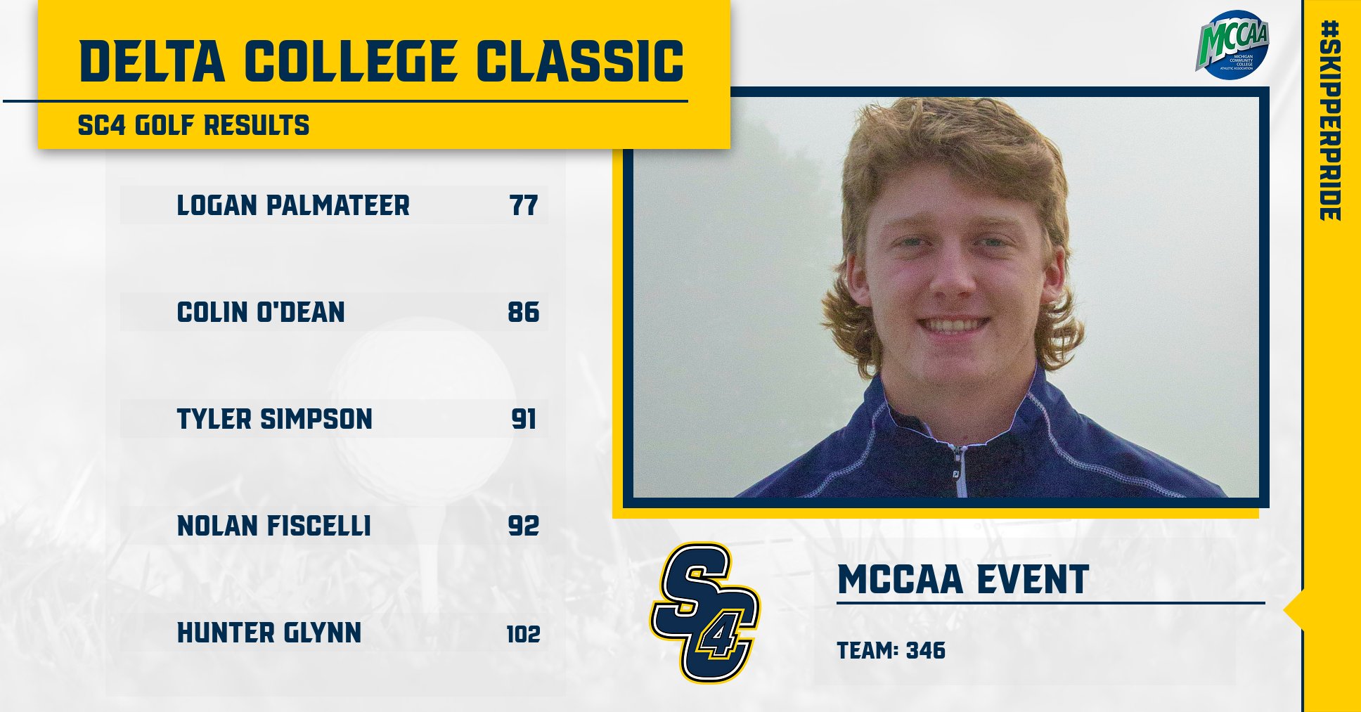 SC4 mens gold results from delta classic and leader L Palmateer
