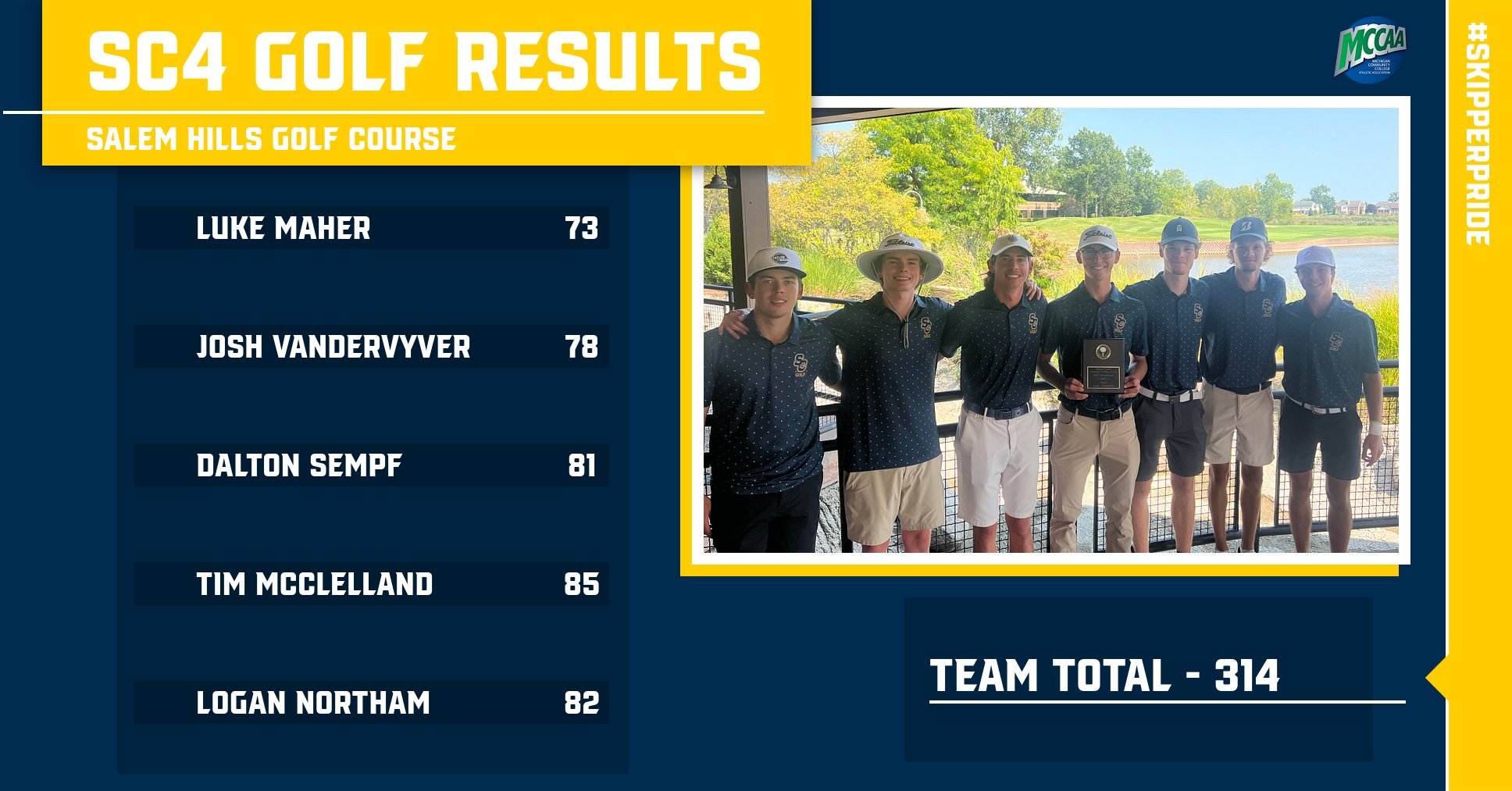 SC4 takes 4th at Schoolcraft College match