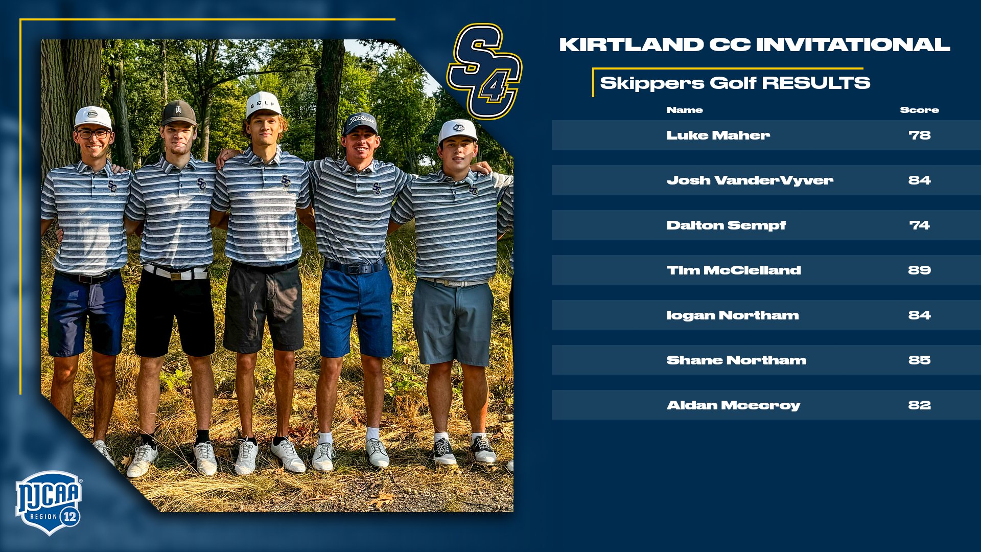 The Skippers take 5th at Grayling Country Club