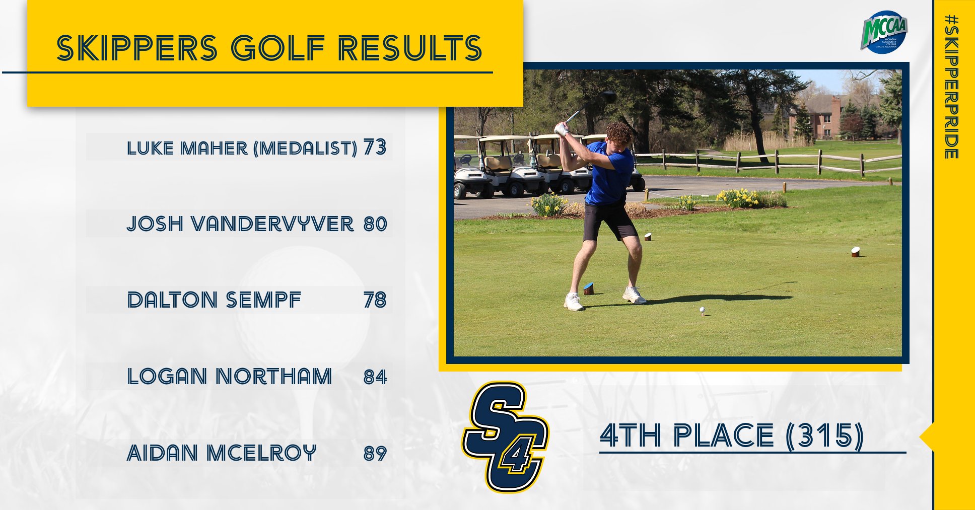 The Skippers take 4th at the Oakland CC Invitational