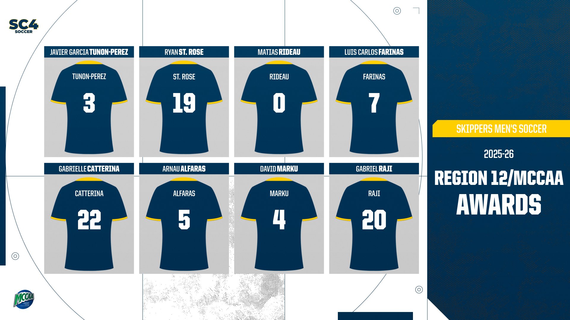 SC4 Men&rsquo;s Soccer Dominates Region 12 and MCCAA Awards; Ryan St. Rose Named MCCAA Freshman of the Year