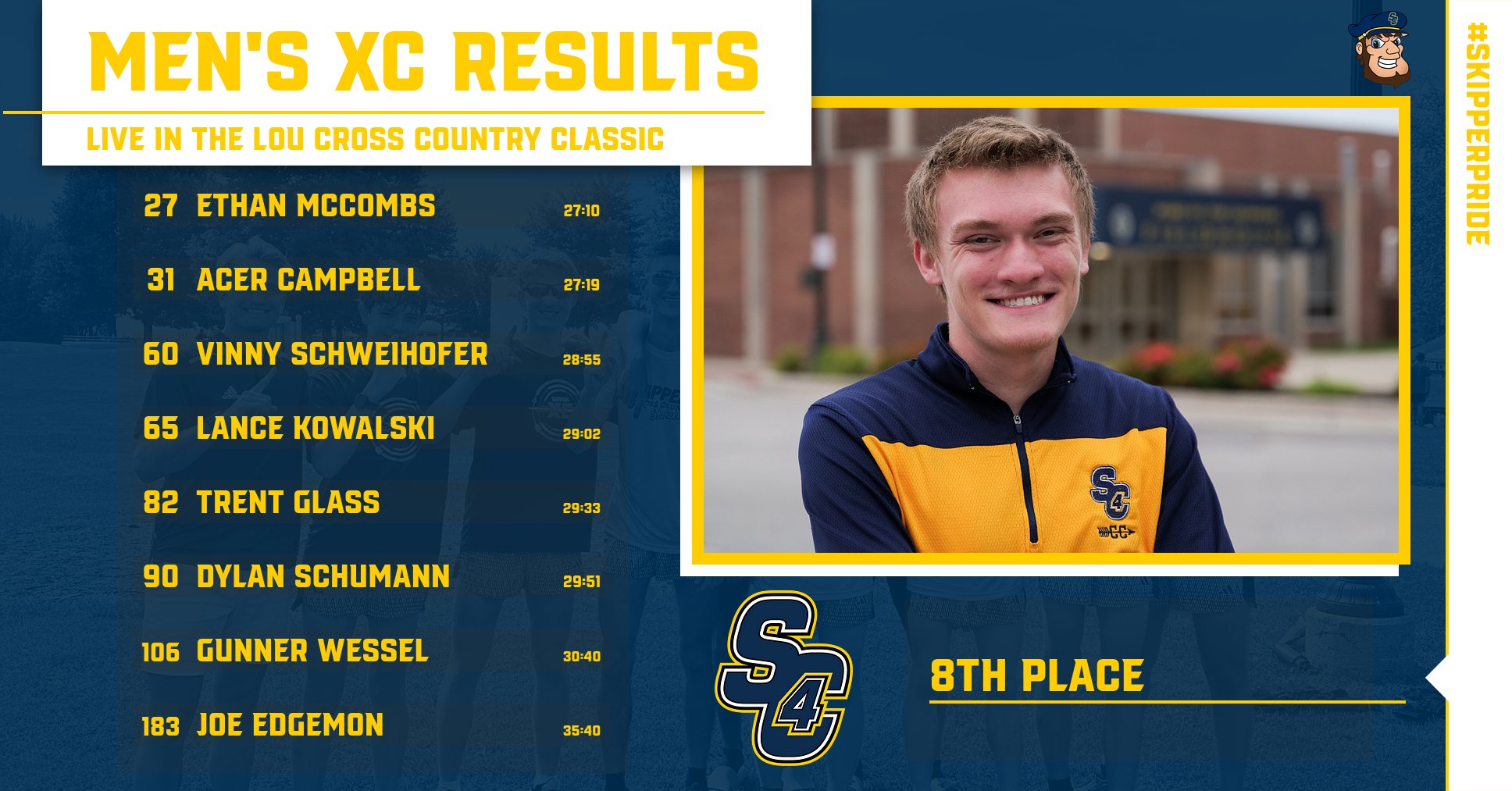 Skippers XC runs in the Live at the Lou Cross Country Classic
