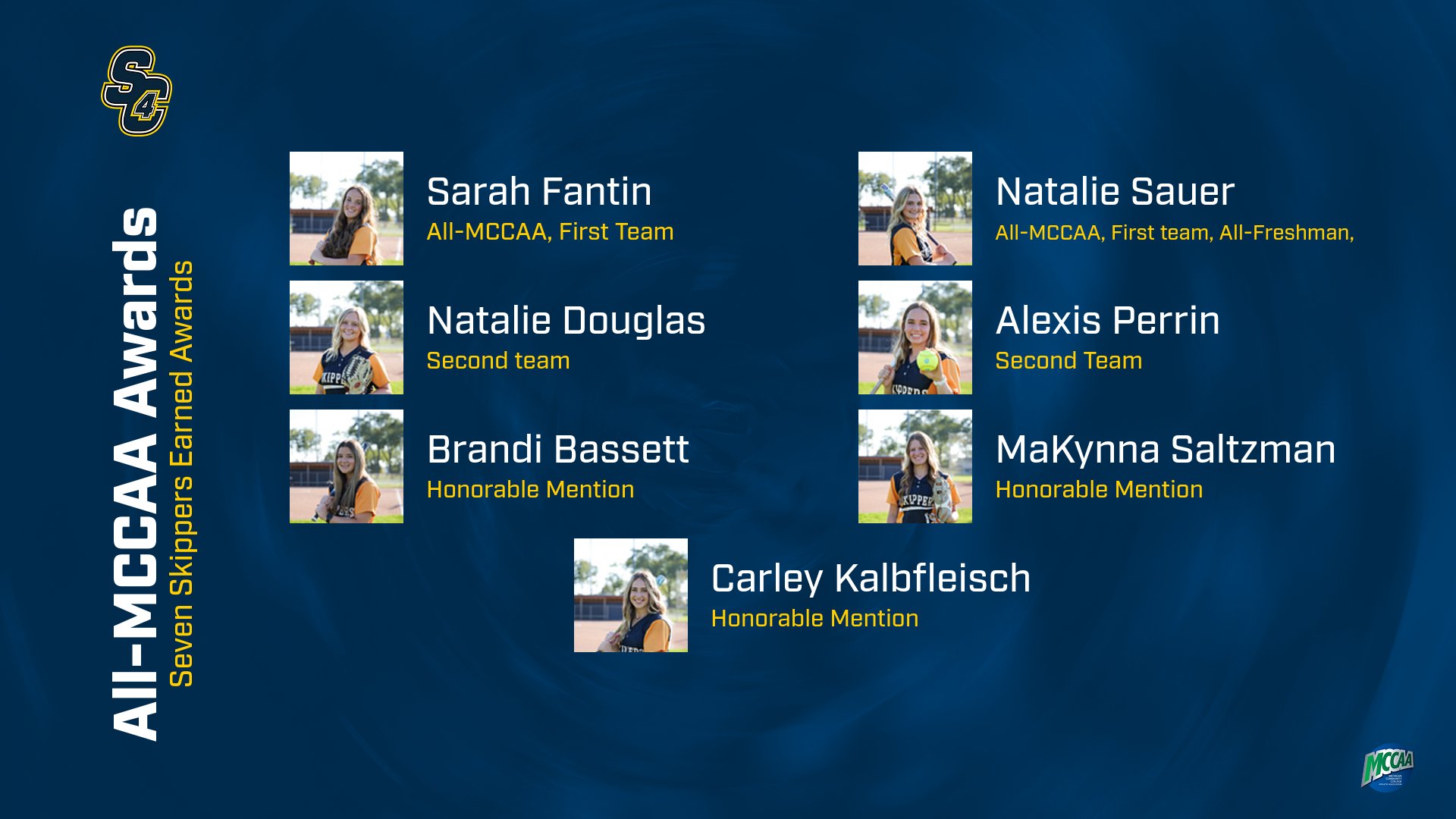 Softball: Seven Skippers earned all conference recognition