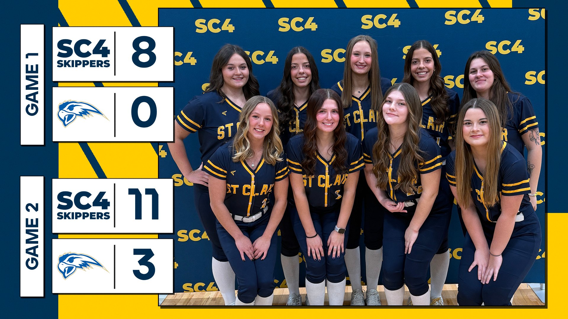 SC4 Softball Sweeps Henry Ford College in Doubleheader