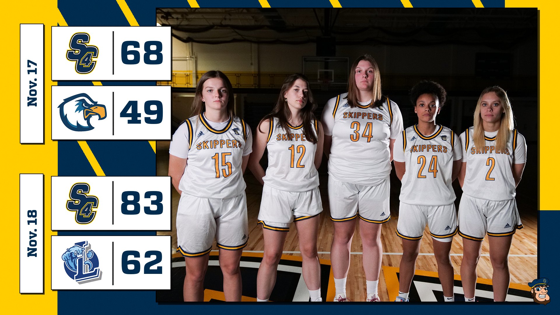 Women's Basketball Sweeps the Skippers Classic