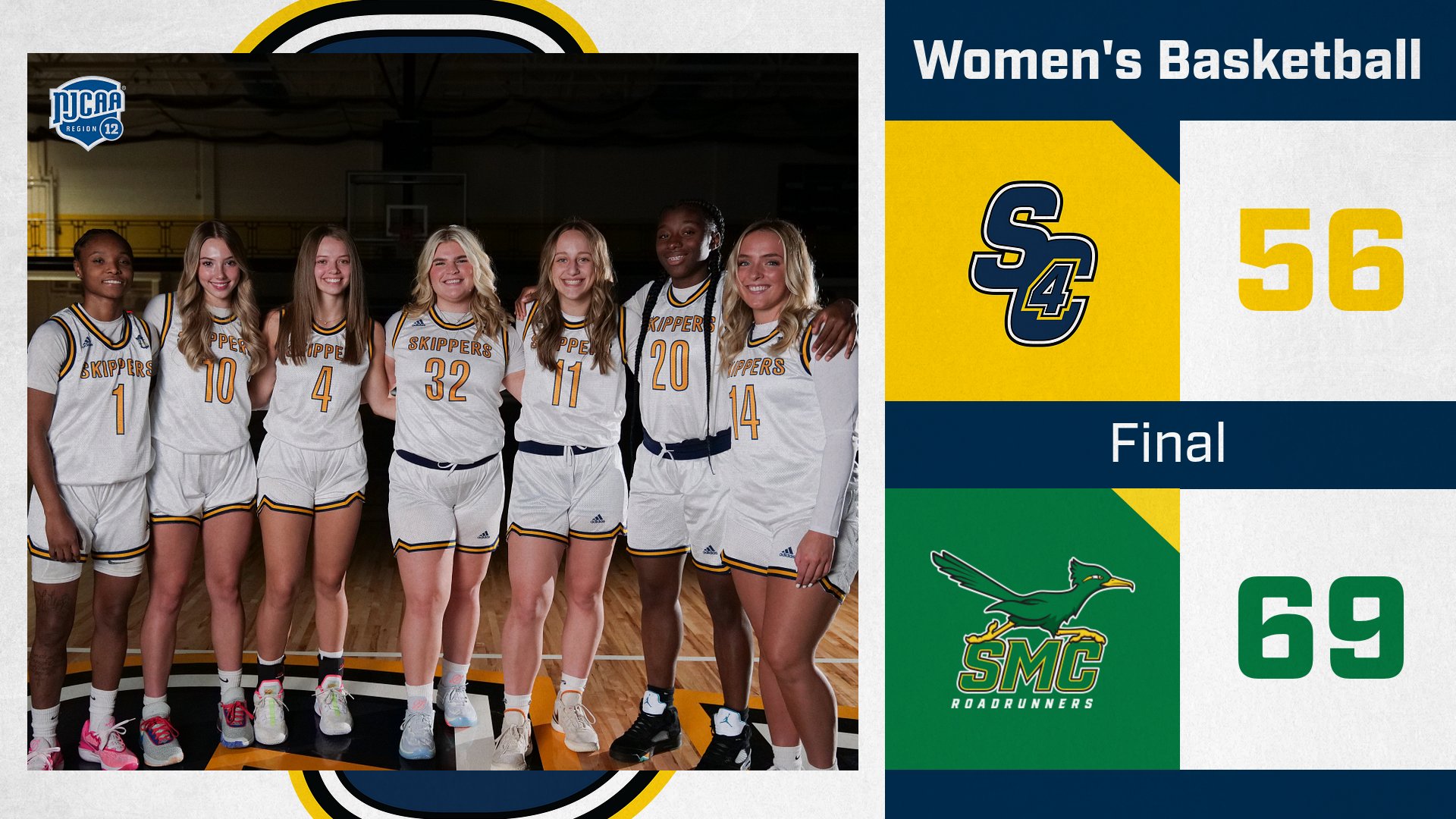 Women's Basketball: SC4 Falls in the Championship Game.