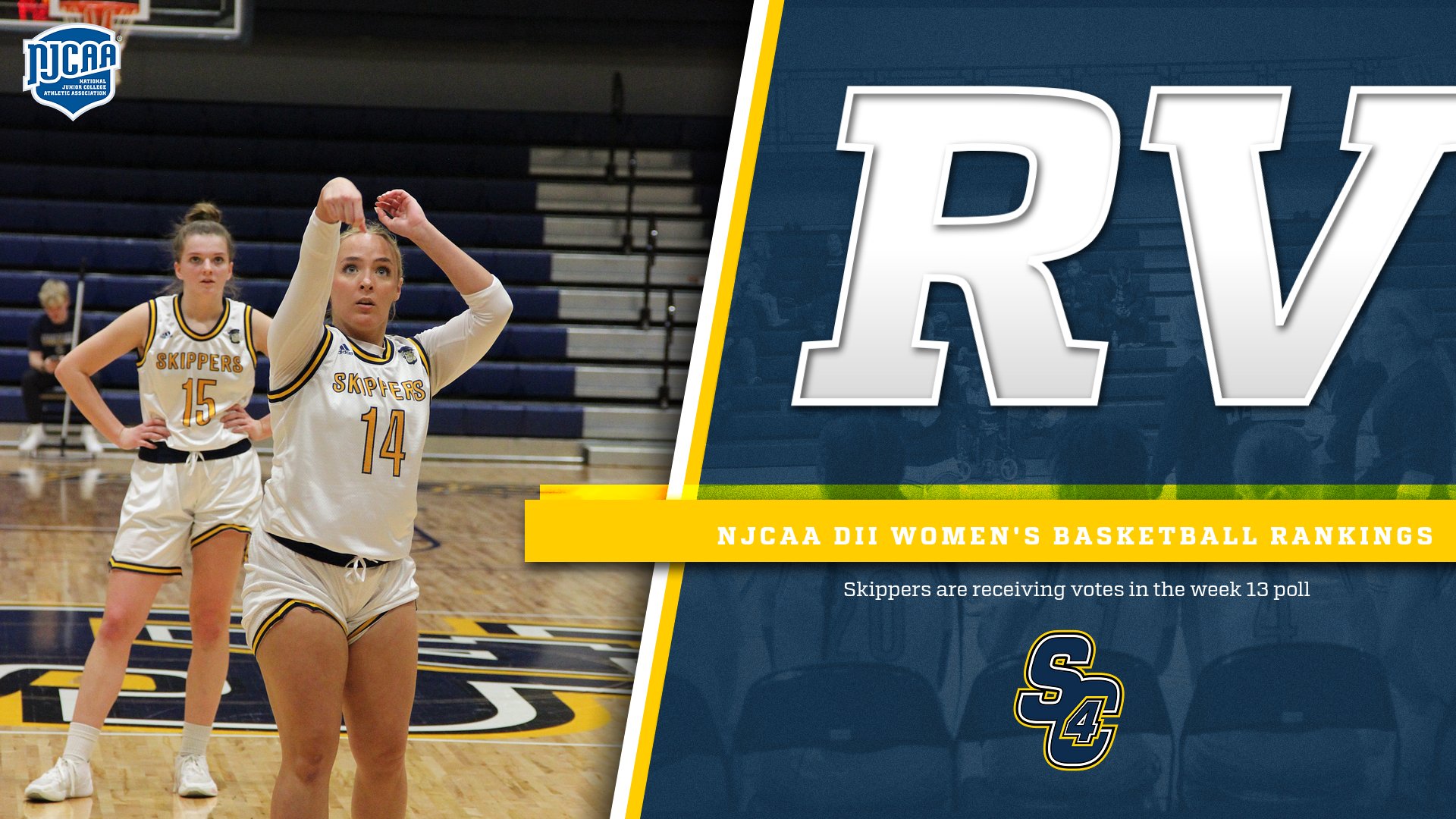 Women's Basketball: Skippers are Receiving Votes in the Week 13 Rankings