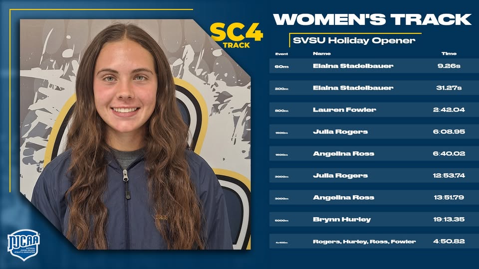 SC4 Women&rsquo;s Track Team Opens Season at SVSU Holiday Opener with Strong Performances