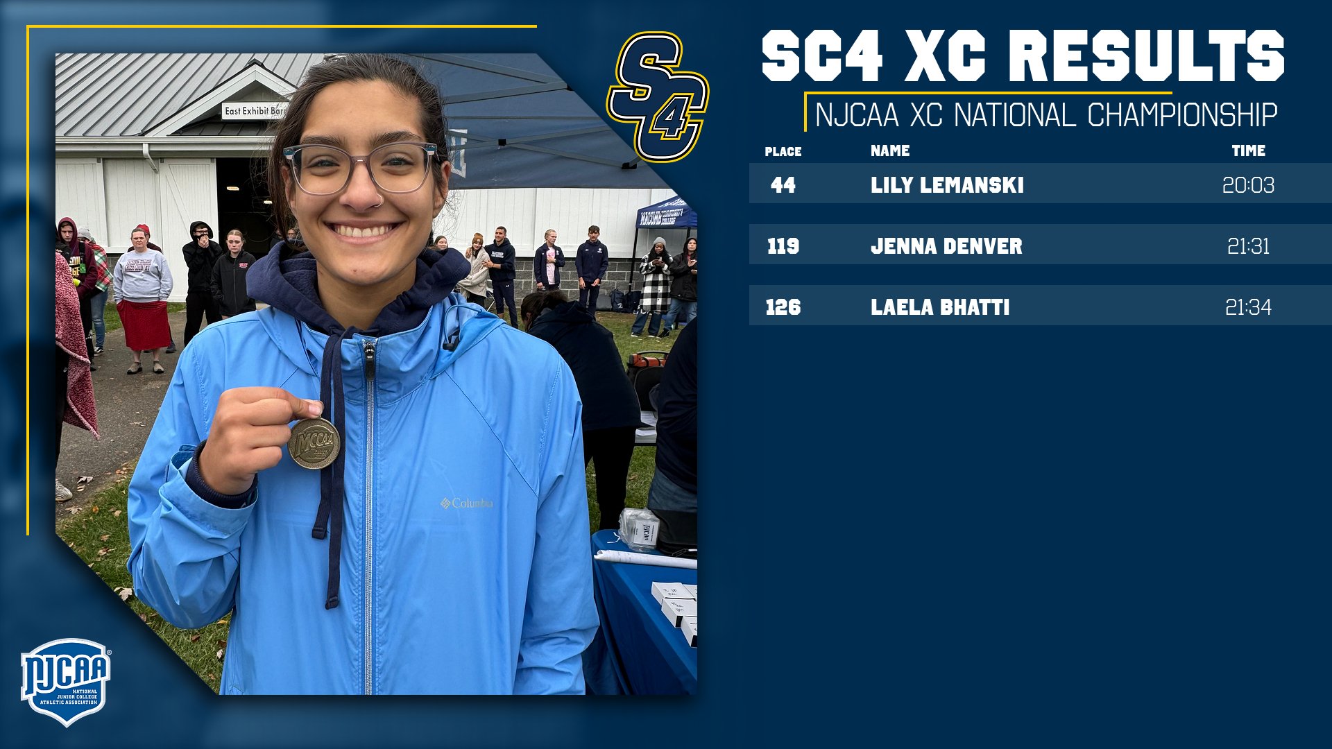 Three Skippers run at the national championship