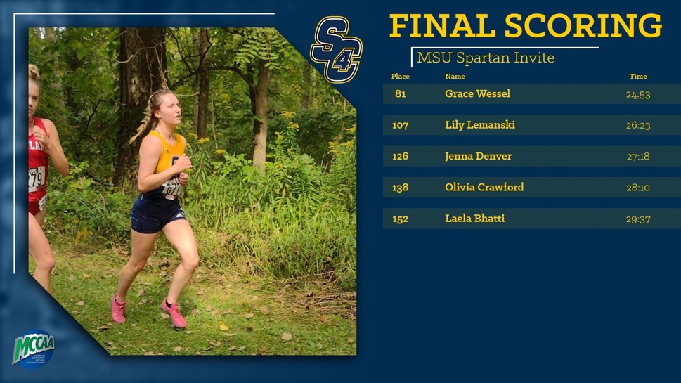 The Skippers finished 10th overall but 1st of the community colleges at the Spartan Invite