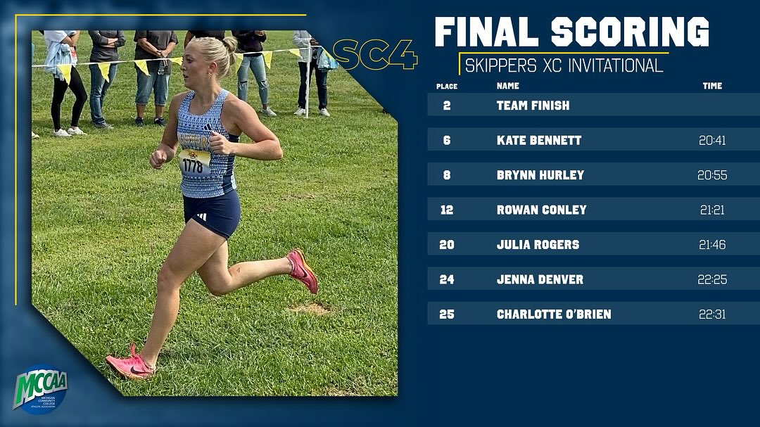 Skippers Women's Cross Country Snags 2nd Place Finish in Season Opener