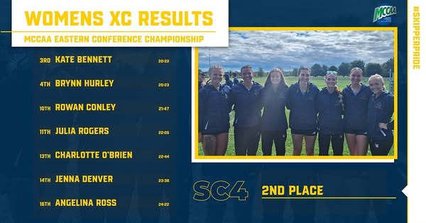 Lady Skippers Place 2nd at MCCAA Eastern Conference Championship